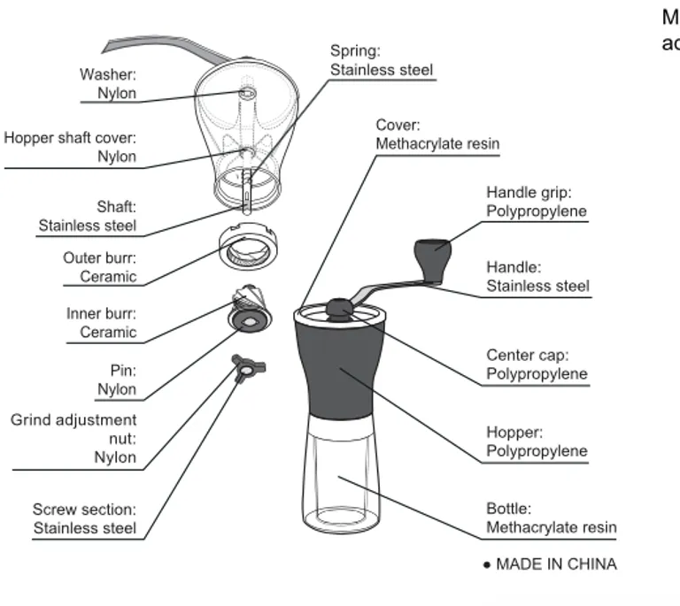 Cối xay cà phê bằng tay Hario Ceramic Coffee Mill Mini-Slim + MSS-1DTB