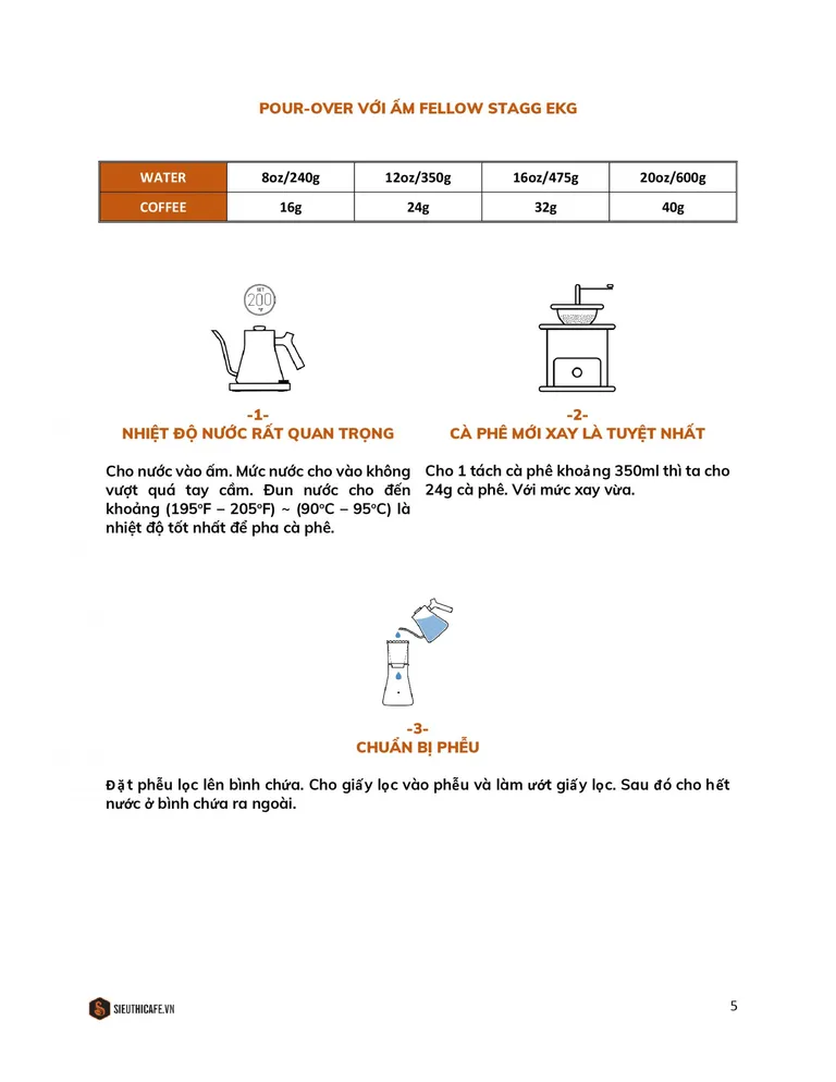 fellow-ekg-guide-sieuthicafevn-2