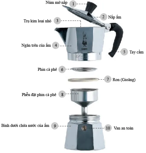 Bialetti-Moka-Express-blagu-sieuthicafevn.png