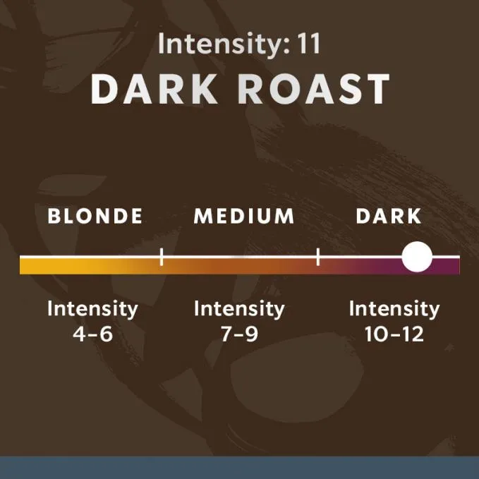 starbucks-nesspresso-espresso-roast-sieuthicafevn-2021-2.jpg
