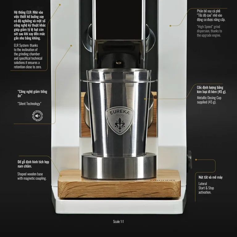 Eureka Grinder Single Dose Mignon 5