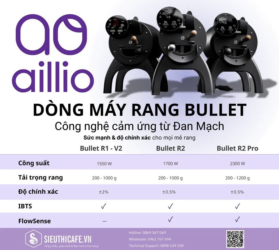 Aillio Bullet