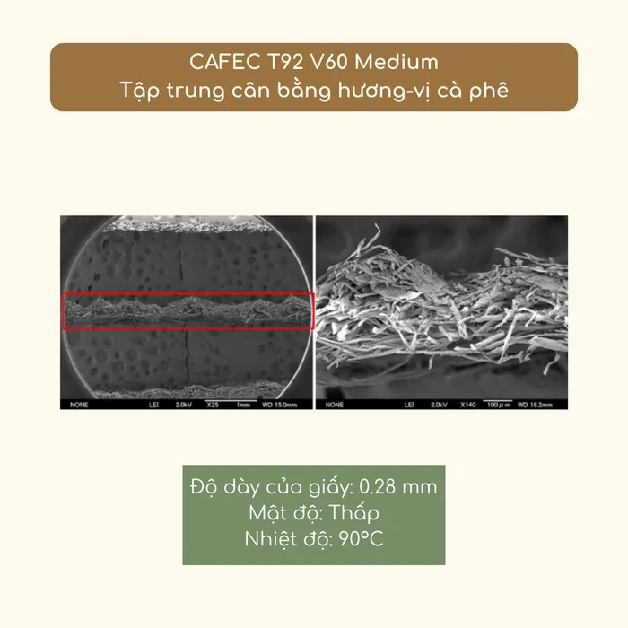 Giấy Cafec texture sợi