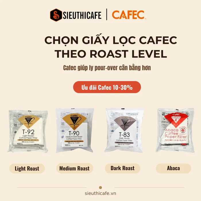 Giấy lọc Cafec theo độ rang